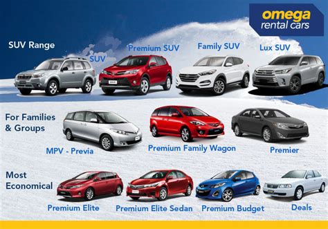 omega car hire nz|omega car rentals queenstown airport.